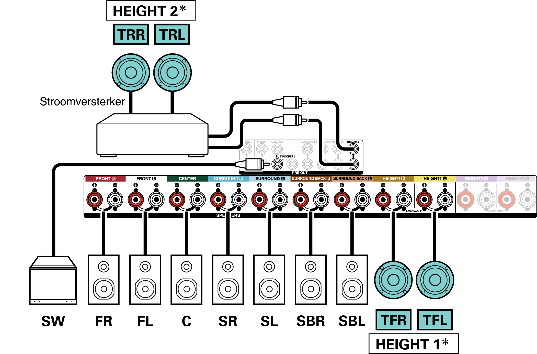 Conne SP 11.1 TR TF X36E3